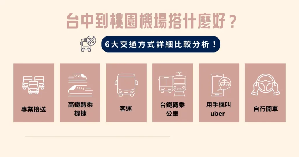 台中到桃園機場搭什麼？ 6 大交通方式詳細攻略！