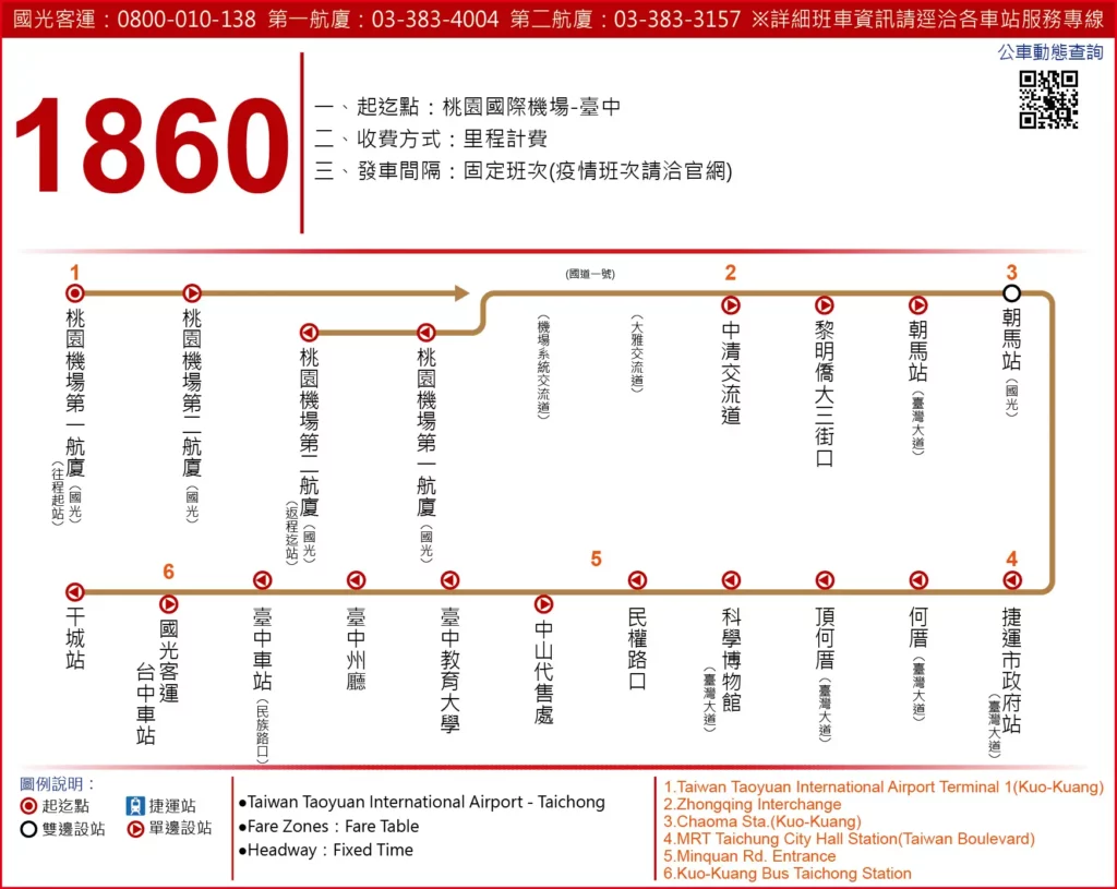 台中到桃園機場客運：國光客運 1860