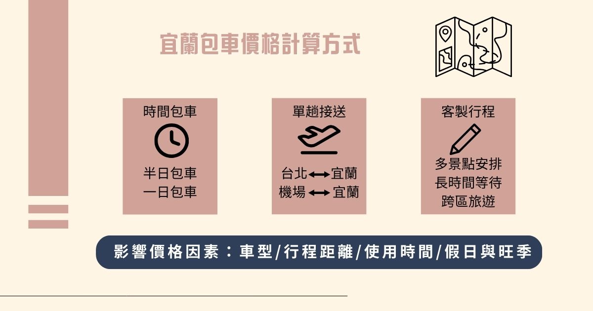 宜蘭包車價格怎麼算？費用與行情整理