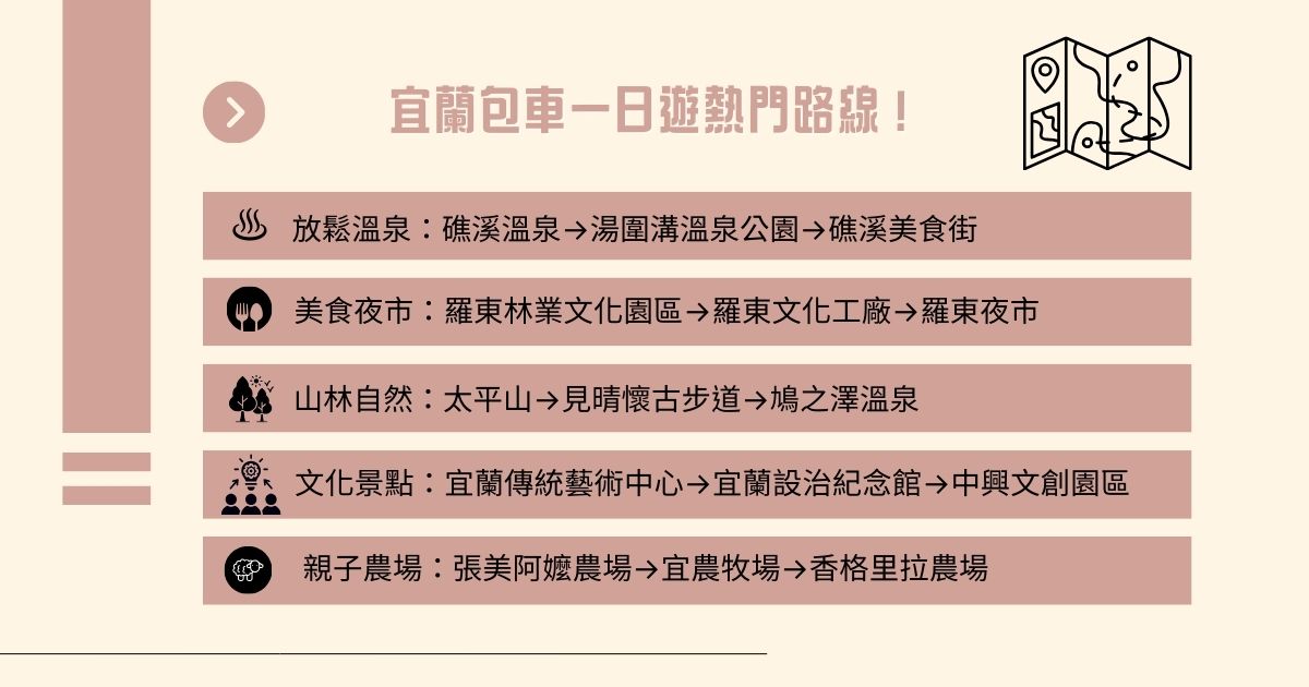 宜蘭包車一日遊推薦路線與熱門景點